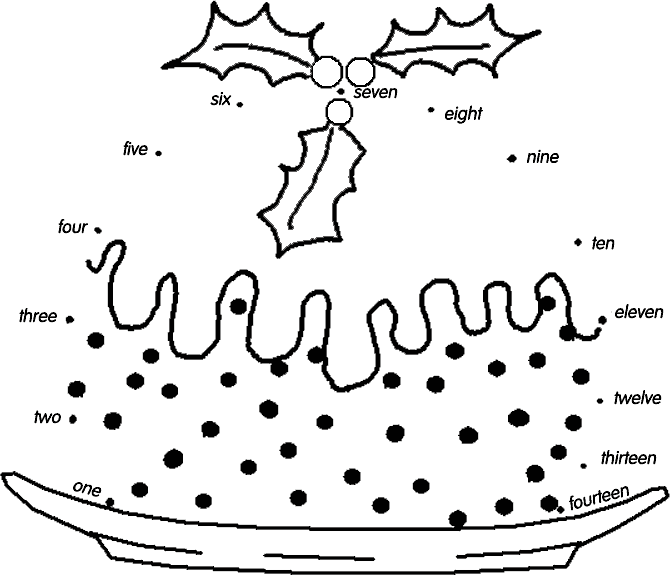 christmas pudding connect the dots dot to dot christmas