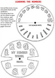 numbers wheel