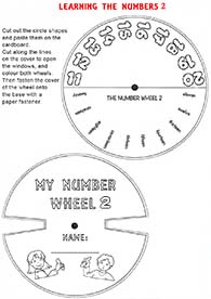 numbers wheel 2